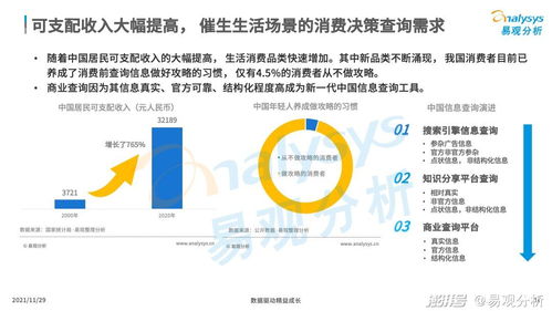 商业查询已成社会信用基石，中国商业查询市场发展机遇何在？